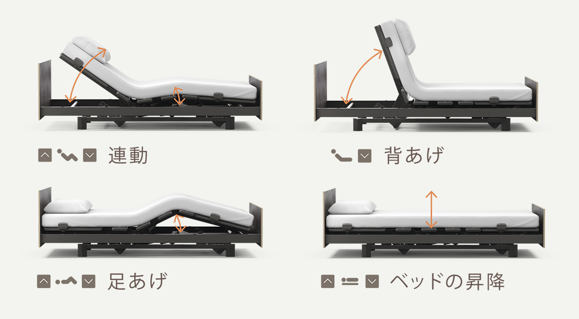 アクティブスリープベッド Bモデル